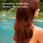 the protector | color protect + strengthen conditioner - Image 2