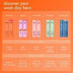 hydro rush | intense moisture conditioner for dry hair - Image 7